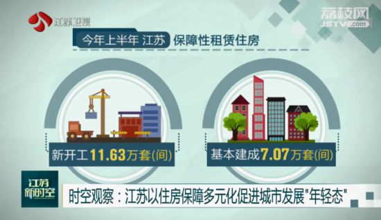 江苏 住房保障多元化助推城市发展“年轻态”下的非居住房地租赁探索